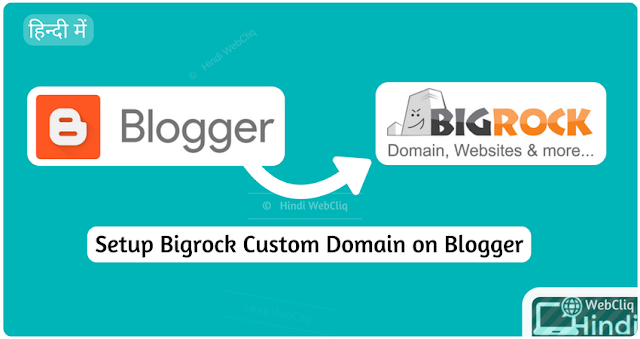 blogger me bigrock domain setup